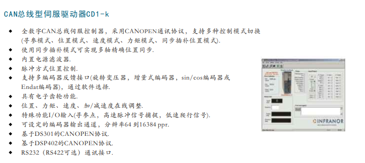 全數(shù)字CAN總線型伺服驅(qū)動器 CD1k